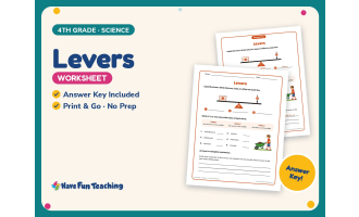 Levers Worksheet – 4th Grade Energy & Force Practice + Answer Key