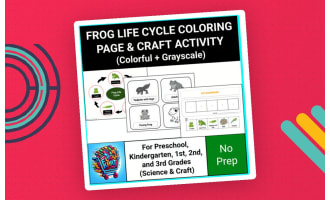 Life Cycle of a Frog Coloring Page and Activities