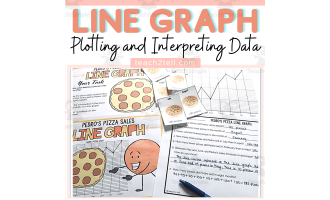 Line Graphs Activity Plotting and Interpreting Data on a Line Graph