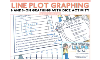 Line Plot Graphing Activity Math Centers Line Plots Graphs