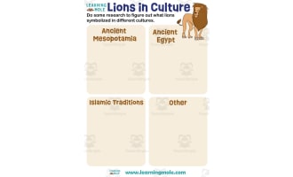 Lions Activity