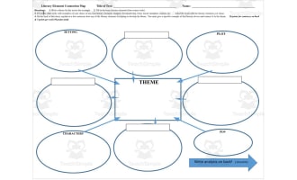 Literary Elements Connection Map-Handout
