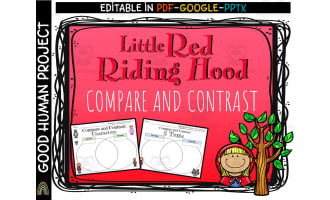 Little Red Riding Hood | Compare and Contrast | Editable Reading Activity