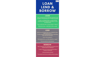 Loan, Lend & Borrow | Advanced Lesson Plan
