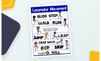 Locomotor Movement Poster