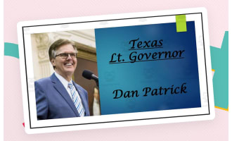 Lt. Governor Dan Patrick (TX) Biography PowerPoint