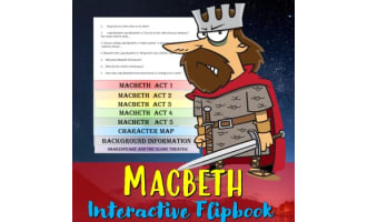 Macbeth: The Scottish Play- Interactive Flipbook Study Guide