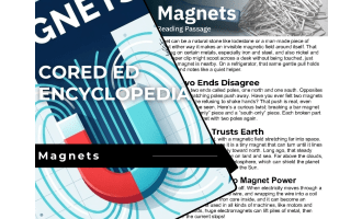 Magnets Reading Comprehension Passage - Cored Ed Encyclopedia