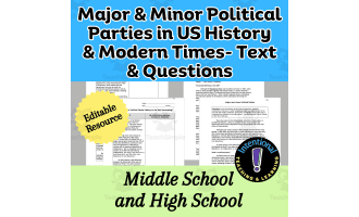 Major and Minor Political Parties in U.S. History and Modern Times