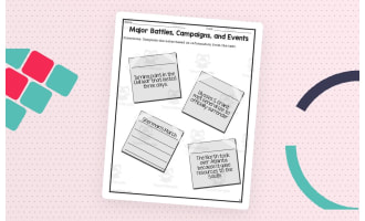 Major Events of the Civil War Reading Packet