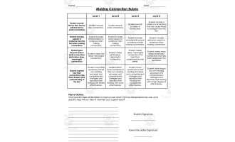 Making Connections Rubric