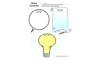 Making Inferences Graphic Organizer by Teach Simple