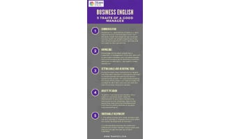 Management and Leadership Lesson Plan | Business English Level 2
