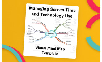 Managing Screen Time and Technology Use - Visual Mind Map (+Template)