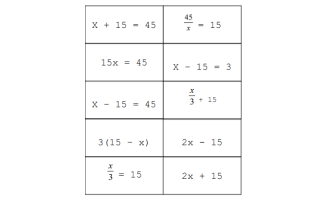 Matching Activity: Translating Verbal to Written | 6.EE.2a