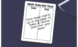 Math Expectations Chart