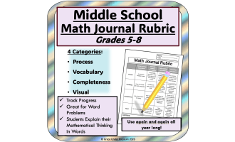 Math Journal Rubric Assess Middle School Math Word Problems & Journals