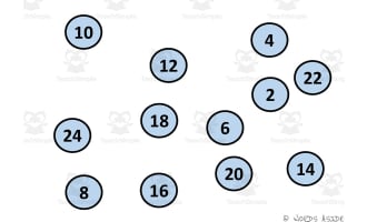 Math Mats: Counting by 2s - SET 7