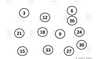 Math Mats: Counting by 3s - SET 7