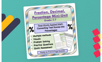 Math Mini Unit: Real World Percentages: Converting Test Scores