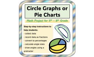 Math Project: How to Make Circle Graphs and Pie Charts