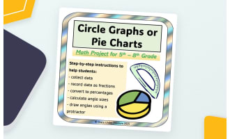 Math Project: How to Make Circle Graphs and Pie Charts