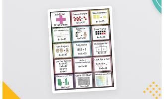 Math Word Problem Strategies – Student Cheat Sheet