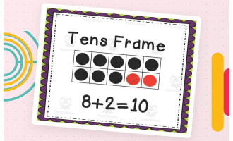 Math Strategy Posters | Addition and Subtraction Posters