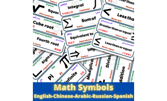 Math Symbols Multilingual ESL English Spanish Arabic Russian & Chinese