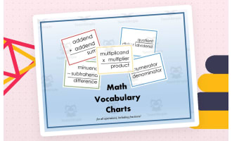 Math Vocabulary Charts