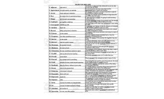 Math Vocabulary Words + Quizzes