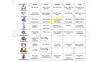 Me! Week-Long Lesson Plan Template