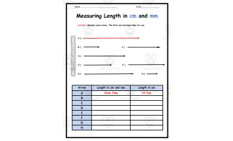 Measurements: cm and mm