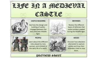 Medieval Castles - Mini Unit