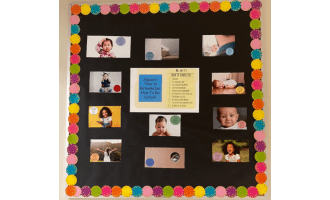 Meme Bulletin Board – Editable for Any Class