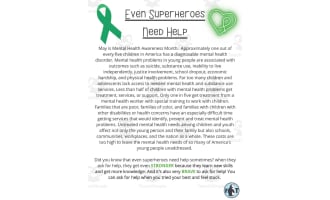 Mental Health Superheroes Activity