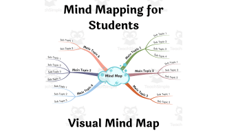 Mind Mapping for Students – Visual Thinking Tool