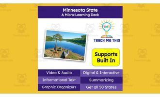 Minnesota: A Micro-Learning Deck | Digital Geography Lesson