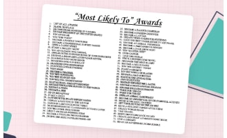 Most Likely To Awards – 71 Certificate Categories