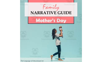Mother's Day Step-by-Step Narrative Writing Guide!