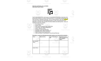 Motivational Theories Playlist Activity