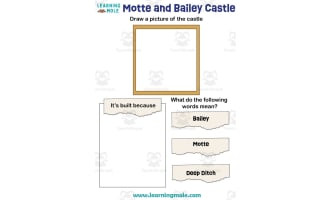 Motte and Bailey Castle Activity