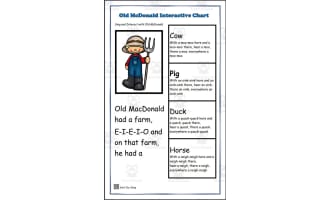 Old McDonald Interactive PreSchool Homeschool Kinder Worksheets by ...