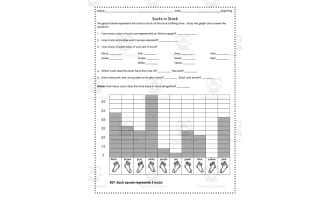 Mr. Sylvester's Socks Graphing Activity