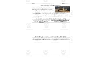 Much Ado About Nothing Act 1, Scene 1 | Double Entry Journals