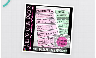 Multiplication & Division Anchor Chart Pack
