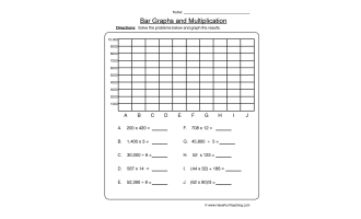 Multiplication Bar Graphs Worksheet