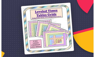 Multiplication Charts: 3rd Grade 4th Grade 5th Grade 6th Grade