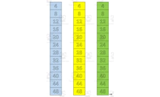 Multiplication Facts Writing | Strip Columns Set 4A