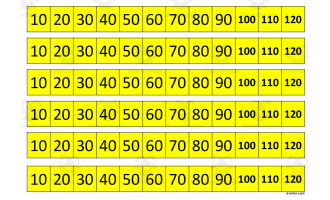 Multiplication Facts Writing | Strip Lines Set 10A